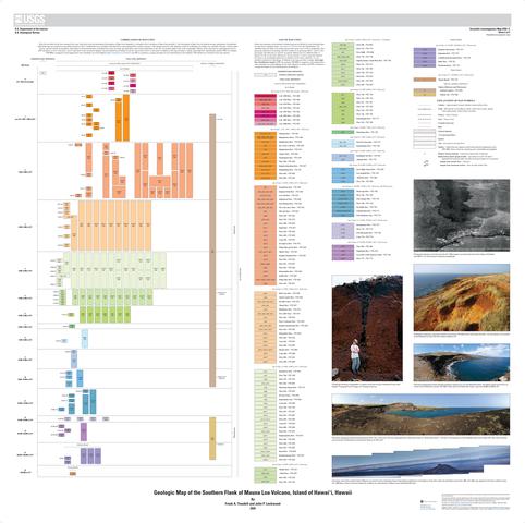 2020 Mauna Loa Southern Flank Geologic Map Key